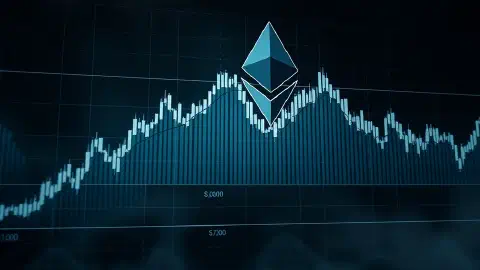 Ether's $2,000 Breakdown Exposes a $686M Leverage Blowup
